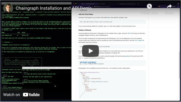 Chaingraph Installation and API Demo
